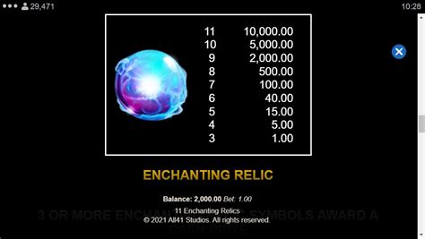 11 Enchanting Relics Pokerstars