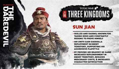 3 Kingdom Wu Betfair