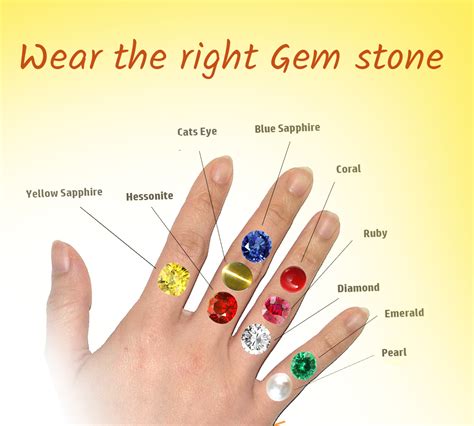 Astro Gems Brabet