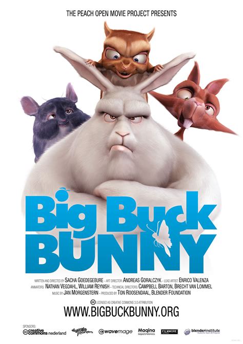 Big Buck Bunny Bodog