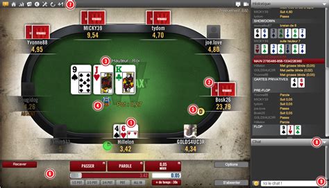 Bilhete De Poker A Winamax