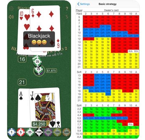Blackjack Livre Iphone App