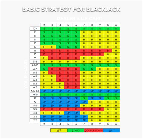 Blackjack Regels Revendedor