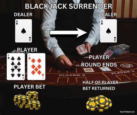 Blackjack Surrender Origins Betsson