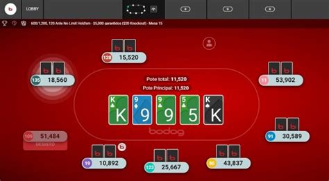 Bodog Poker Aplicativo De Telefone