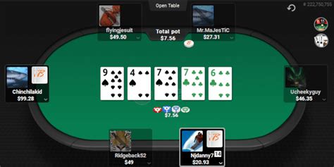 Borgata Poker Online Aplicativo Para Android