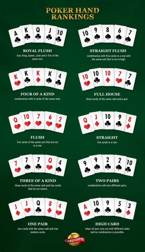 Casino Poker Pai Gow Poker Regras