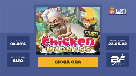 Chicken Madness Pokerstars