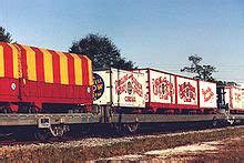 Circus Train Sportingbet