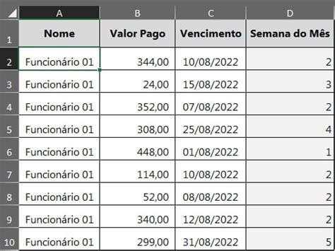 Como Fazer Slot De Pagamentos Trabalho