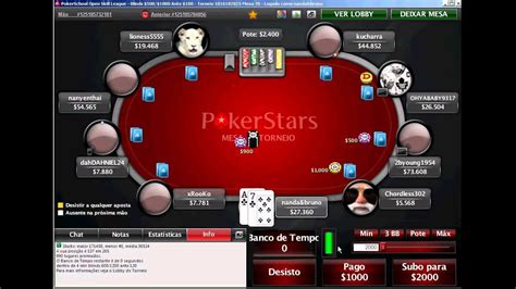 Como Jugar Escola De Poker Open Skill League