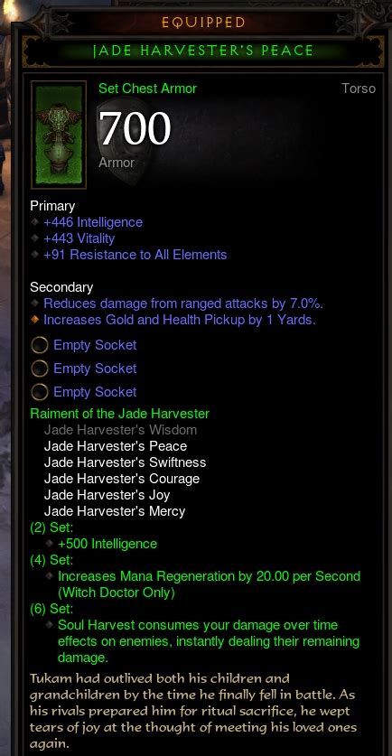 D3 Item Slots