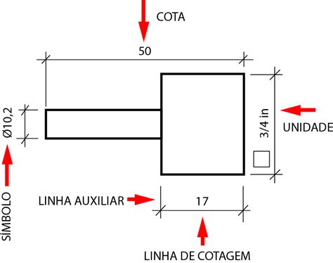 Desenho A Cotagem De Slots