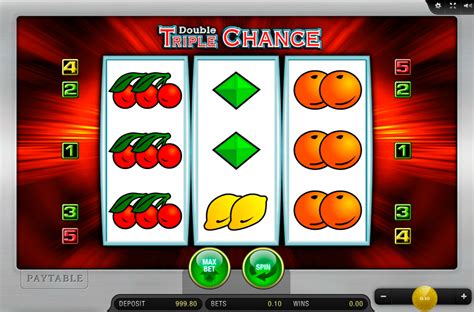 Double Triple Chance Slot Gratis