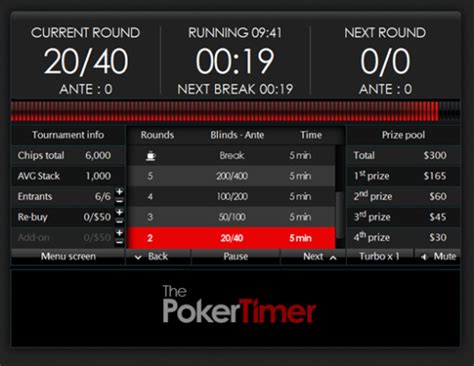 Euro Torneio De Poker Timer