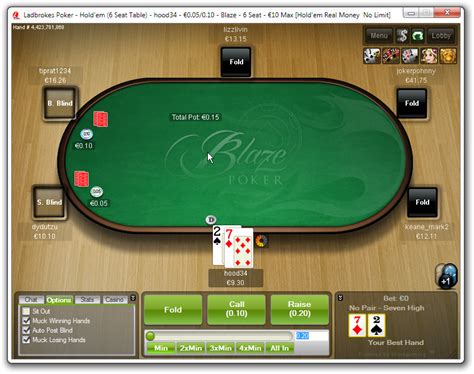 Fast Fold Sites De Poker