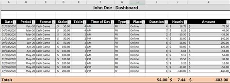 Ficha De Poker Calculator Excel