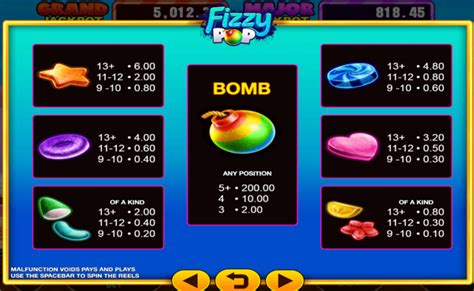 Fizzy Pop Slot - Play Online