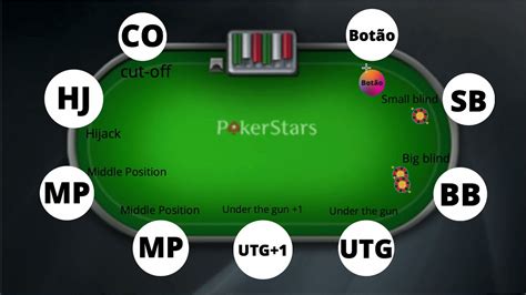 Flutuante Mesa De Poker Do Reino Unido