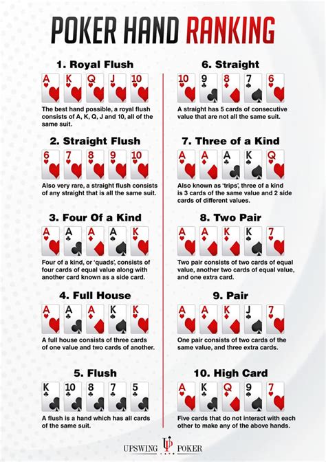 High Hand Hold Em Poker Brabet