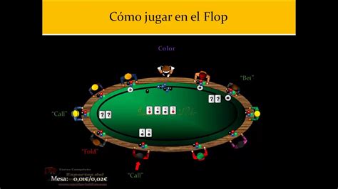 Holdem Flop Tipos De