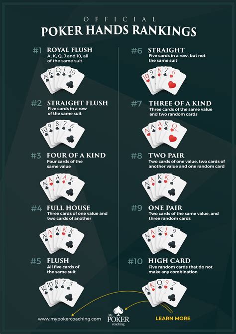 Holdem Poker Flush Regras