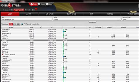 Holdem Ro Pokerstars