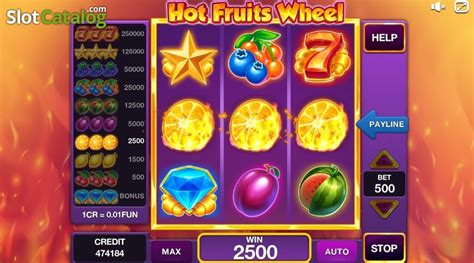 Hot Fruits Wheel 3x3 Novibet