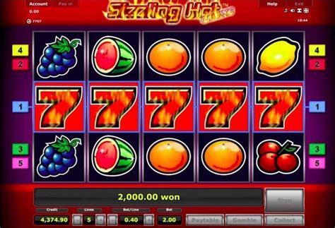 Igrice Slot Aparat