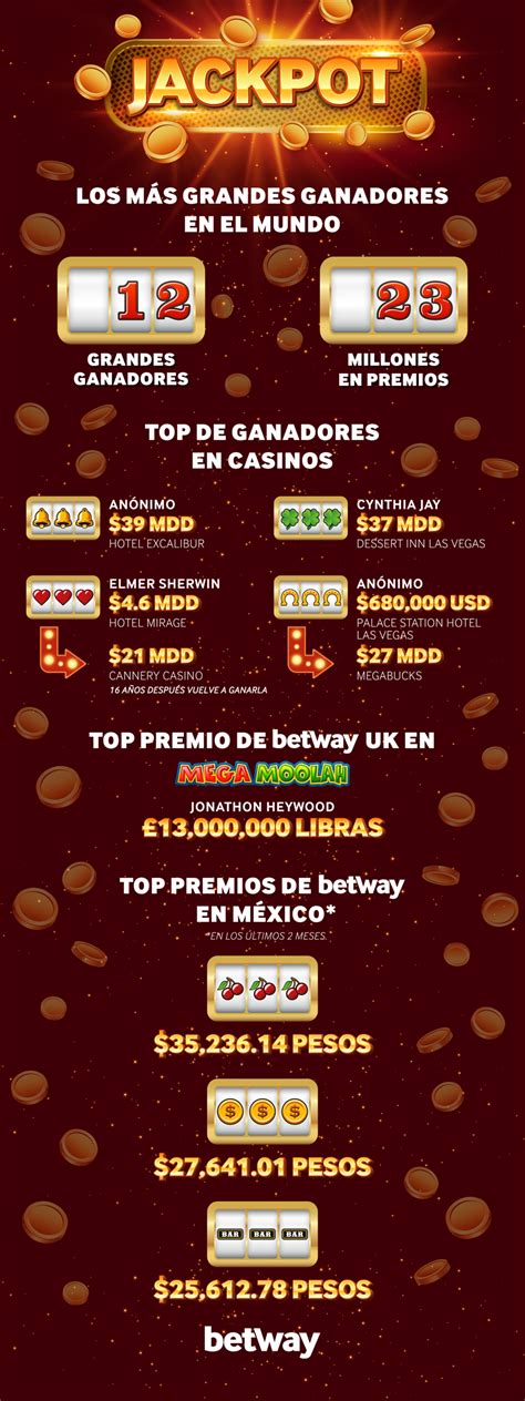 Jackpot De Juncao Casino De Enxofre La