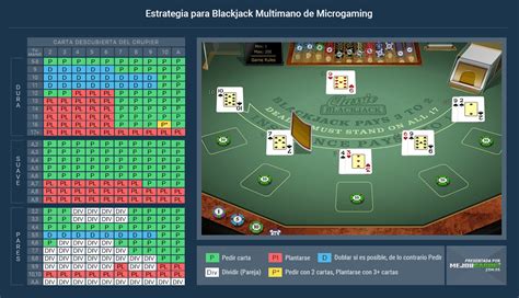 Jogar Blackjack Pro Montecarlo Sh Com Dinheiro Real