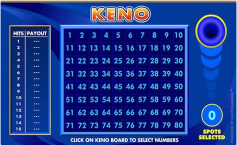 Keno Funky Games Review 2024