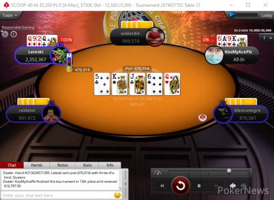 Kissmyaceplz Pokerstars