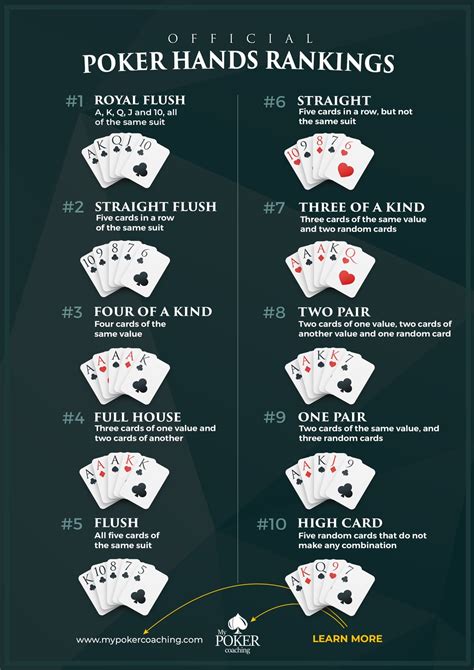 Kode Fichas De Poker Texas Holdem 3