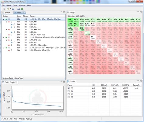 Logiciel Calculateur Poker Mac