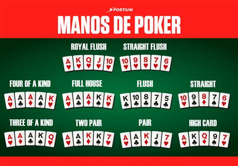 Manos Ganadoras Poker Holdem