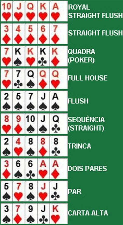 Maos De Poker Da Menor Para Maior