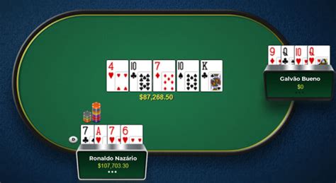 Melhor Nevada Sites De Poker Online