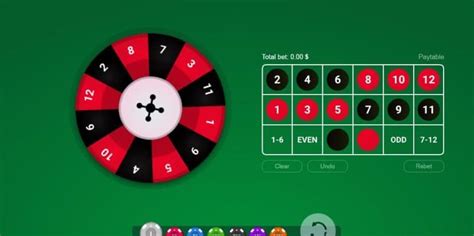 Mini Roulette Spribe Netbet