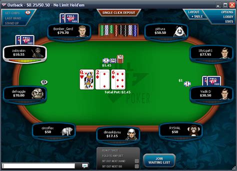 Montreal Full Tilt Poker Resultados