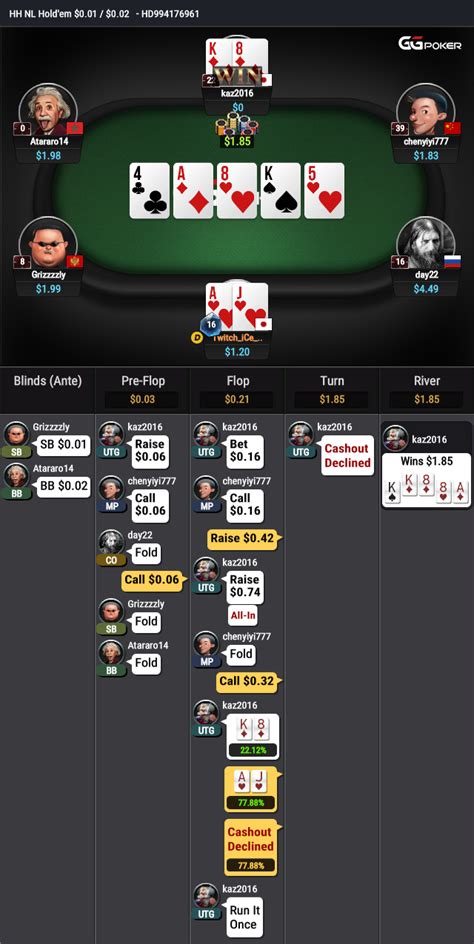 Nl Holdem Sng Estrategia