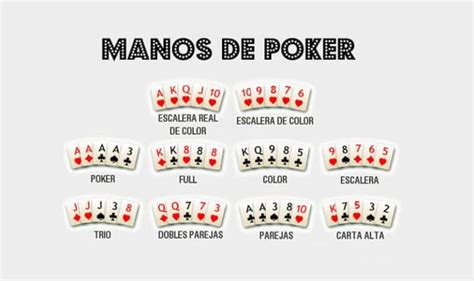 Nombres Manos De Poker Texas Holdem