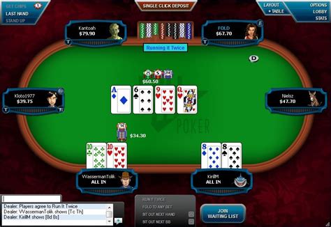 O Full Tilt Poker De Volta Em Nos