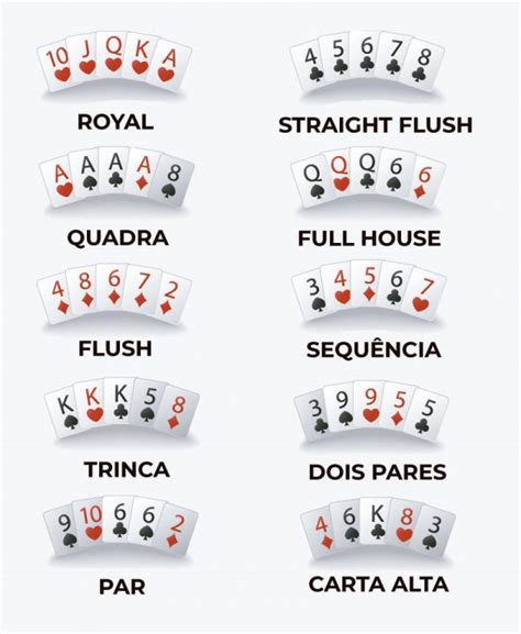 Oficial De Regras De Poker Texas Hold Em