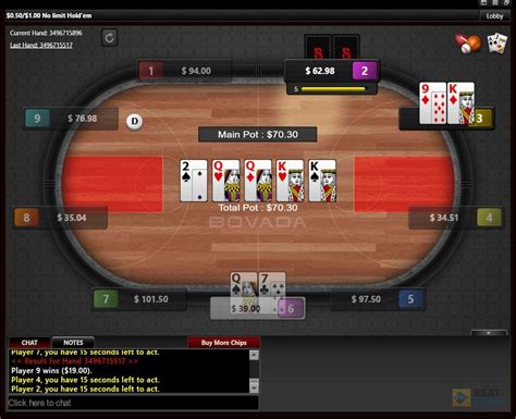 Online Texas Holdem Bovada