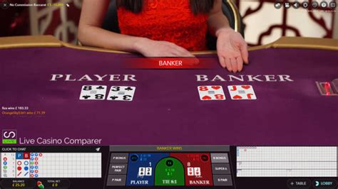 Play No Commission Baccarat Slot