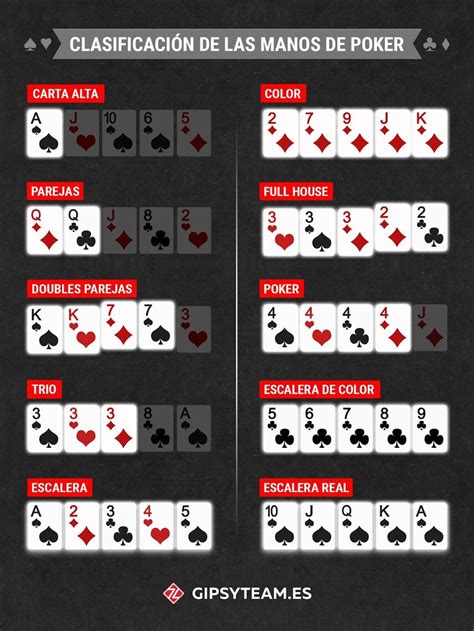 Poker 2 10 Espalhar