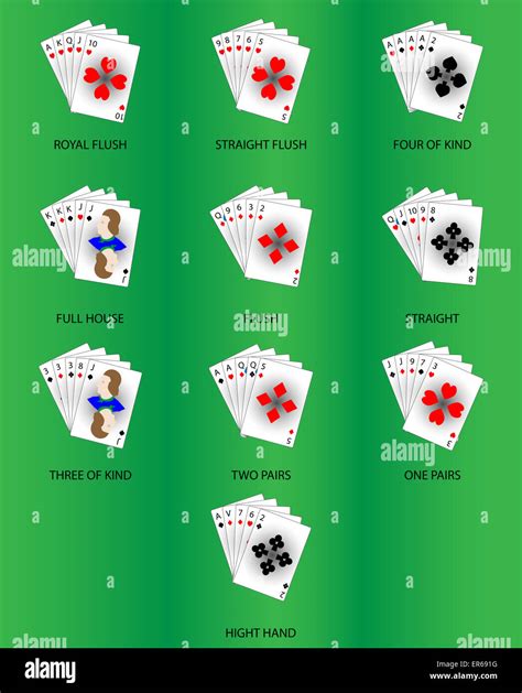 Poker 4 De Um Tipo De Vs Royal Flush