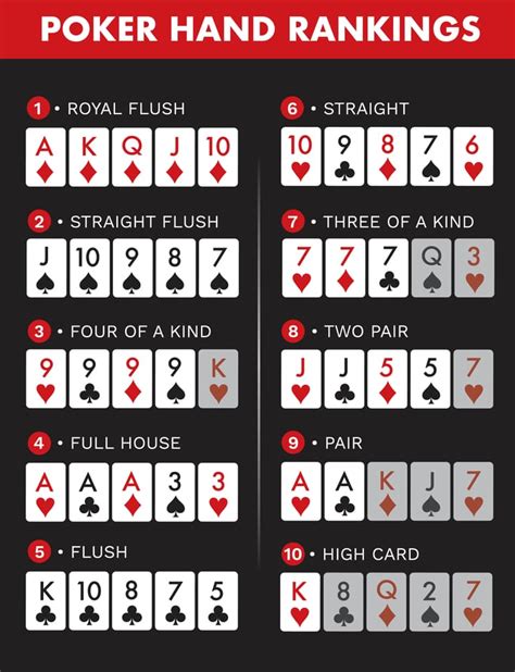 Poker 8 Ou Superior
