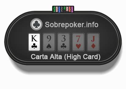 Poker De Alta Kicker
